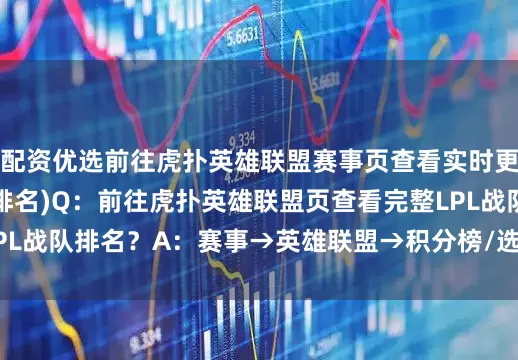 配资优选前往虎扑英雄联盟赛事页查看实时更新的完整LPL战队排名)Q：前往虎扑英雄联盟页查看完整LPL战队排名？A：赛事→英雄联盟→积分榜/选手榜→LPL组内赛